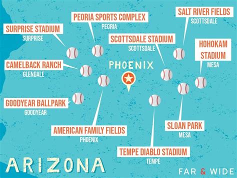 cactus league standings|mariners current standings.